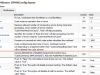 03-wls-em-mbean-browser-bpmnconfig-clear-disableactions