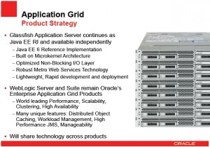 Application Server strategy Oracle Apps Server