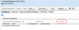 SimpleApproval_instance_count Composite instance count